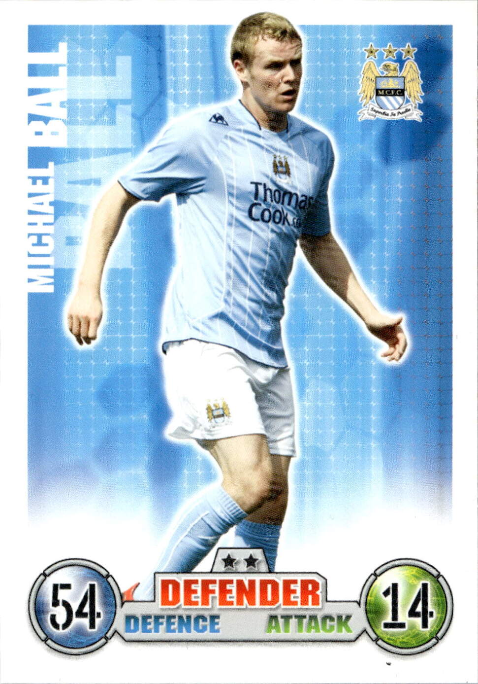Premier League 2008
